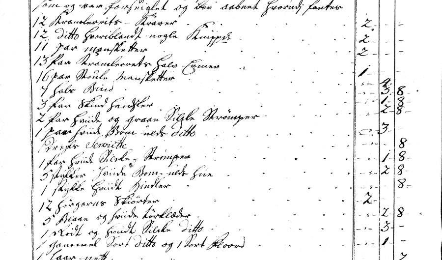 Eiler Struch - Skifte 1776, fol.95